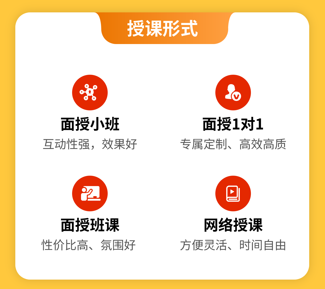 日语考研双师班(图4)